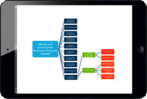 flowchart_ipad-brh